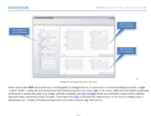 Healthcare CMS Style Guide