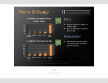 Portal Usability Survey (2010)