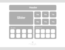 Vendor Portal Layouts (SP2010)