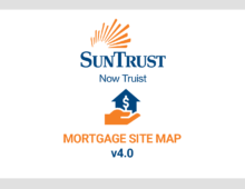 Mortgage Site Architecture