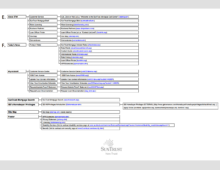 Mortgage Site Architecture
