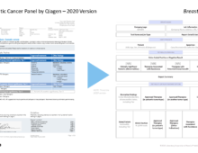 Cancer Patient App Competitor Analysis